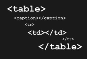 Parte 2 Imagem do artigo sobre tabelas html com as principais tags