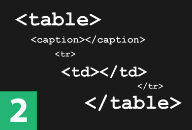 Parte 2 Imagem do artigo sobre tabelas html com as principais tags